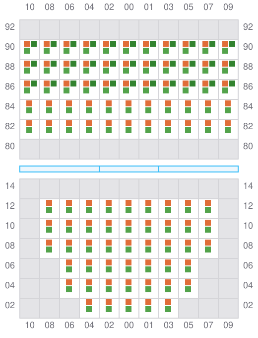 Bay 011 view and slots of SEABOARD EXPLORER