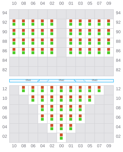 Bay 005 view and slots of HE JIN