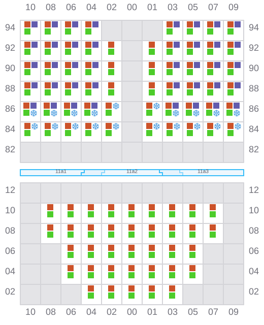Bay 011 view and slots of HE JIN