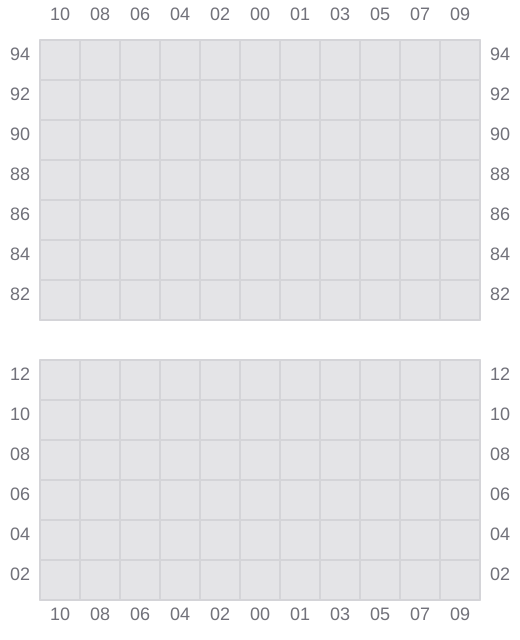 Bay 023 view and slots of HE JIN