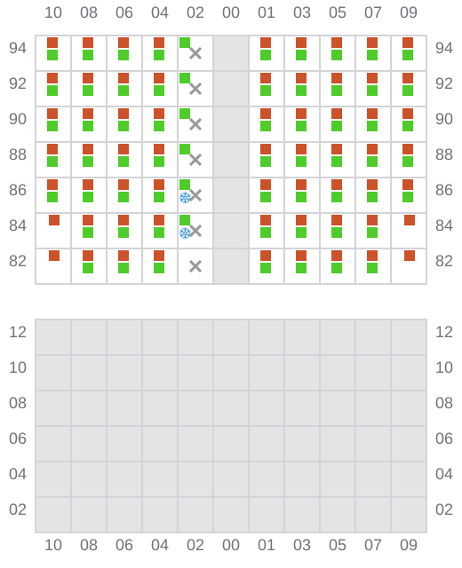 Bay 039 view and slots of HE JIN