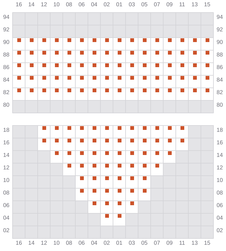Bay 009 view and slots of MSC FIAMMETTA