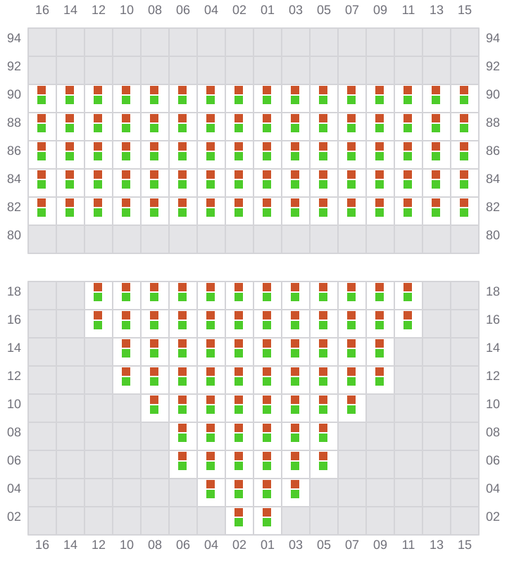 Bay 011 view and slots of MSC FIAMMETTA