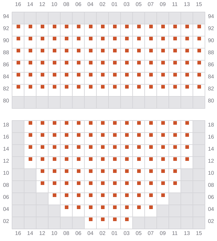 Bay 017 view and slots of MSC FIAMMETTA