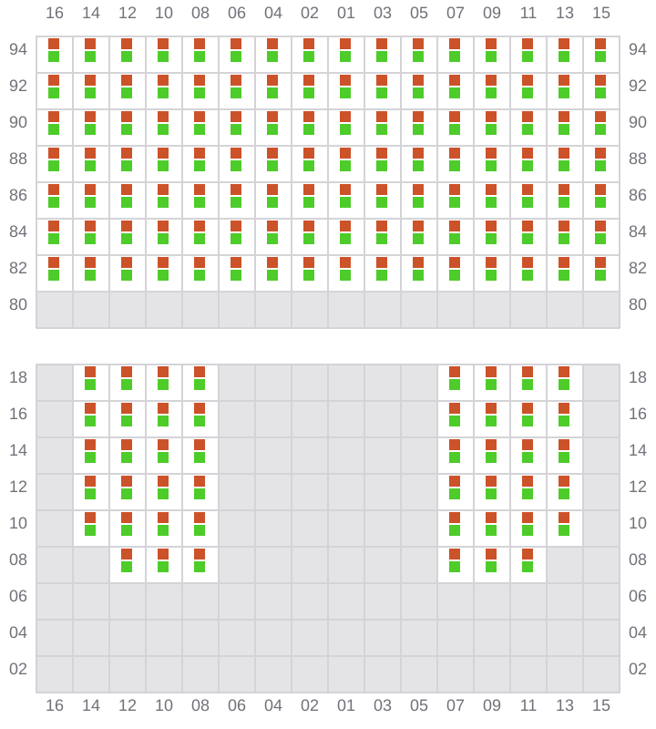 Bay 047 view and slots of MSC FIAMMETTA