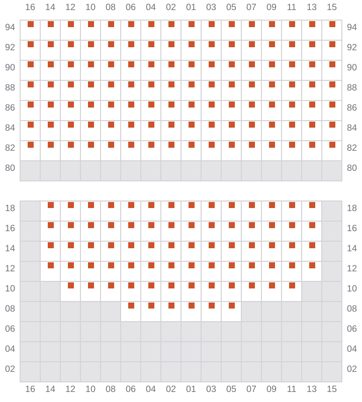Bay 053 view and slots of MSC FIAMMETTA
