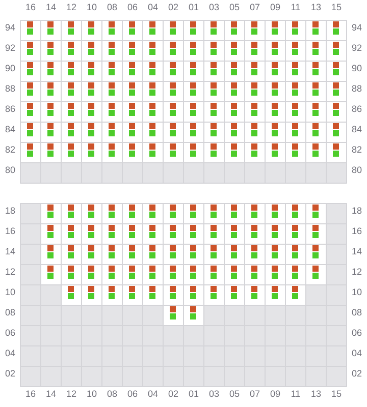 Bay 055 view and slots of MSC FIAMMETTA