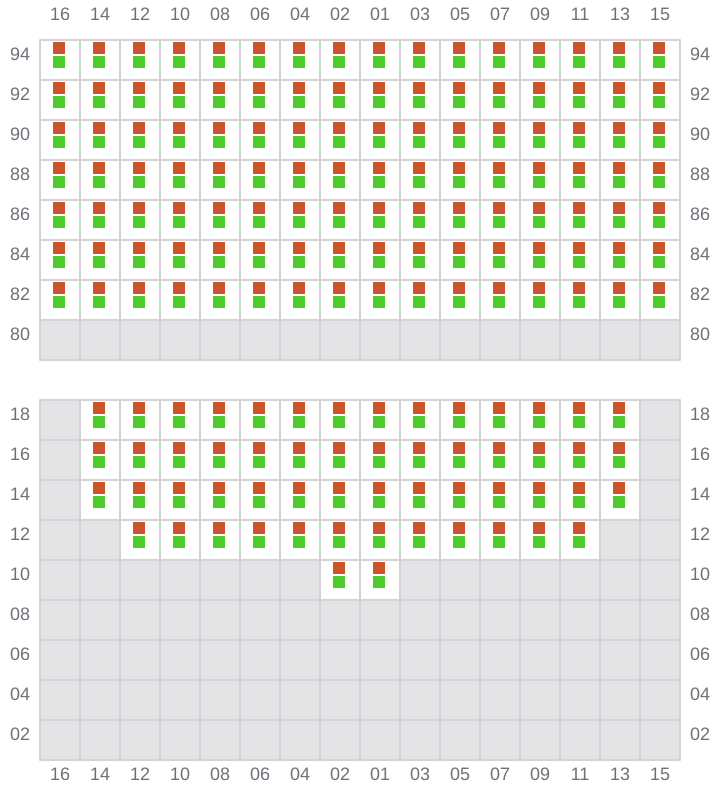 Bay 059 view and slots of MSC FIAMMETTA