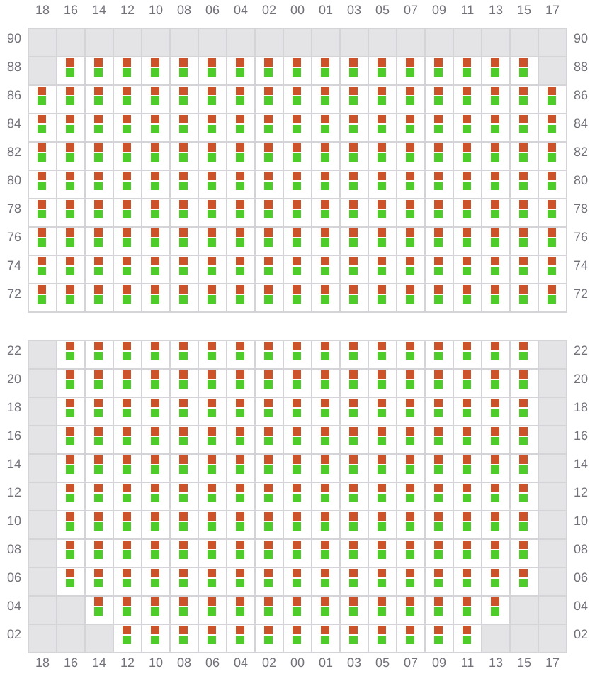 Bay 031 view and slots of MSC MARGRIT