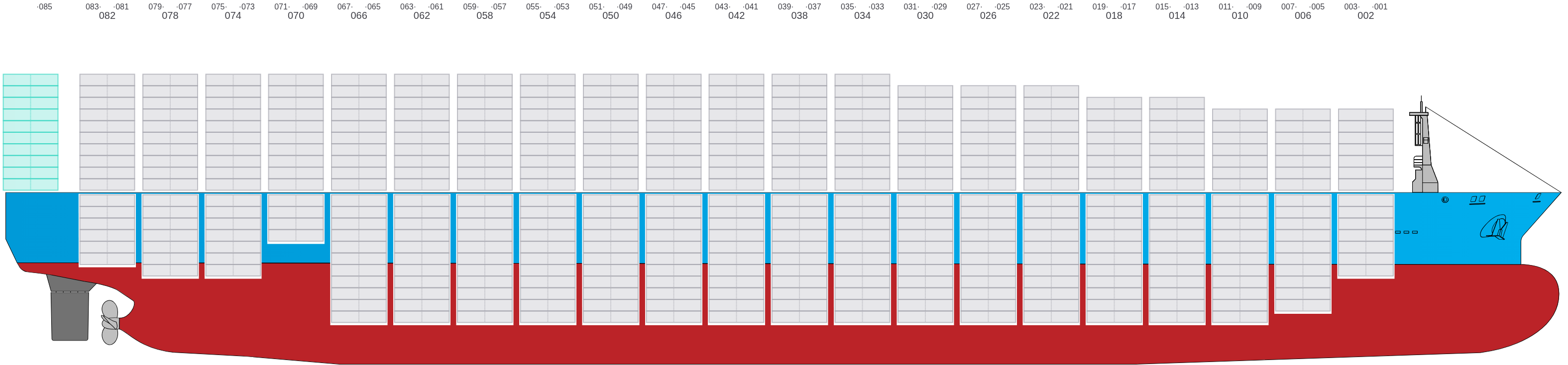 Side view of MSC MARGRIT