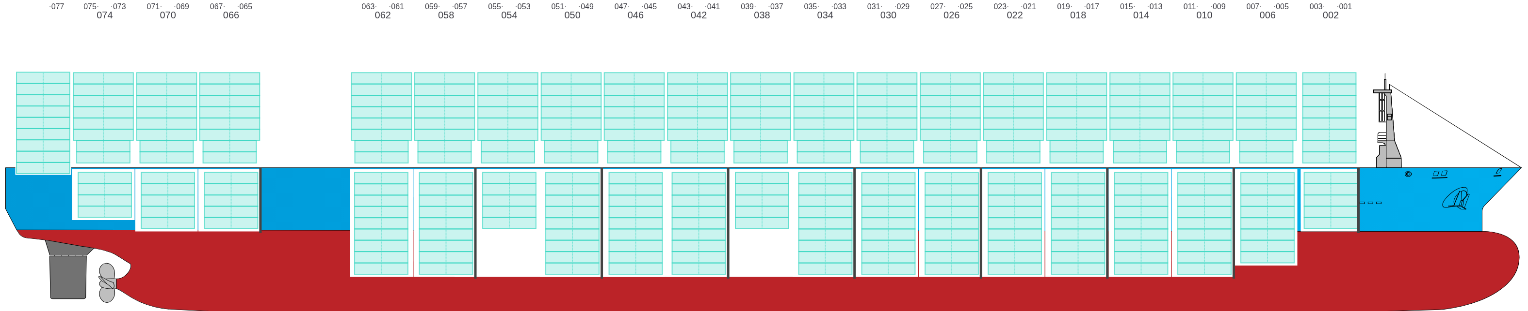 Side view of MAERSK TAURUS