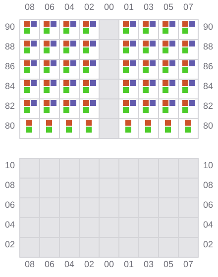 Bay 033 view and slots of HH DIAMOND