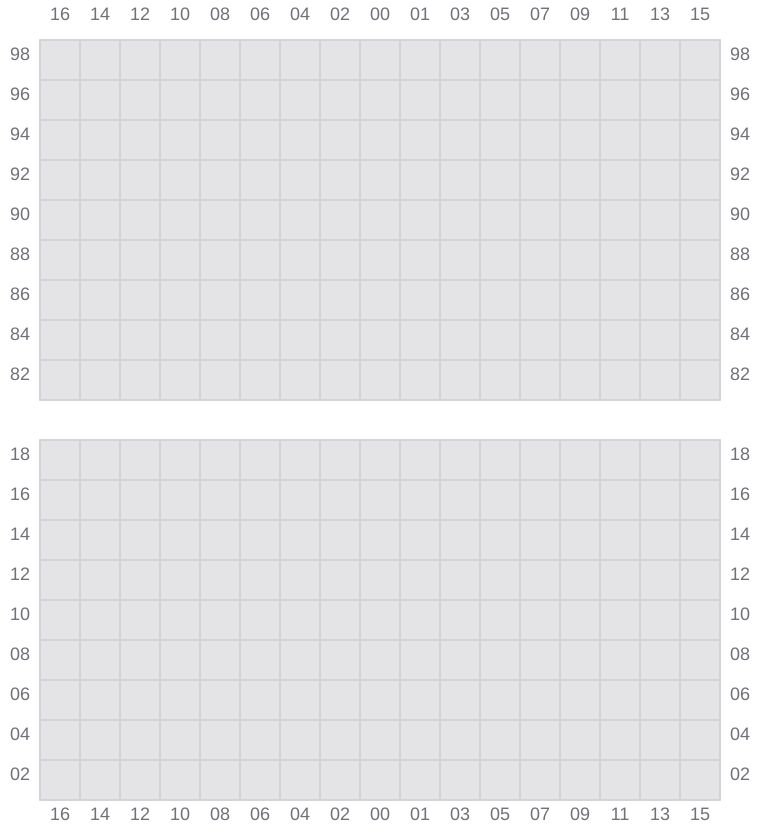 Bay 059 view and slots of CLEMENTINE MAERSK