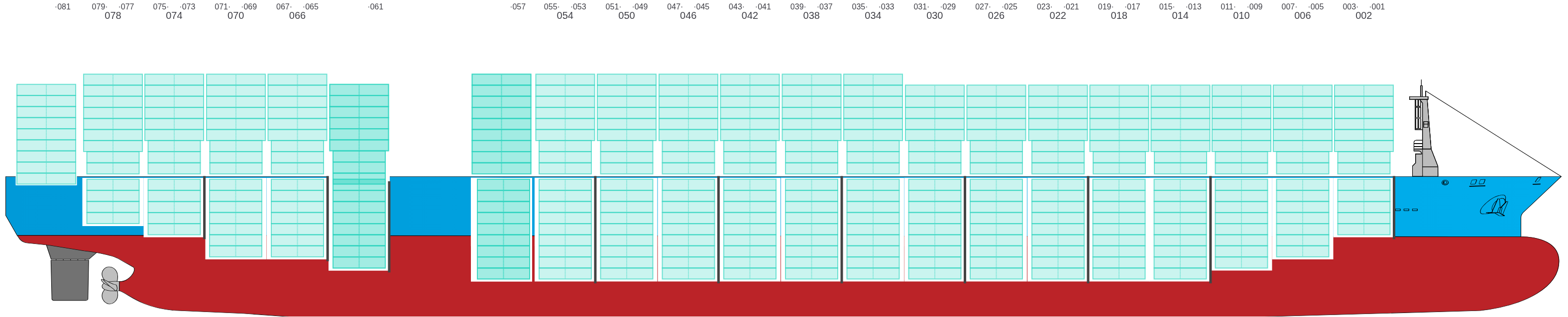 Side view of CLEMENTINE MAERSK