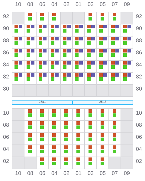 Bay 025 view and slots of ARSOS