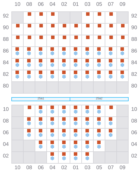 Bay 027 view and slots of ARSOS