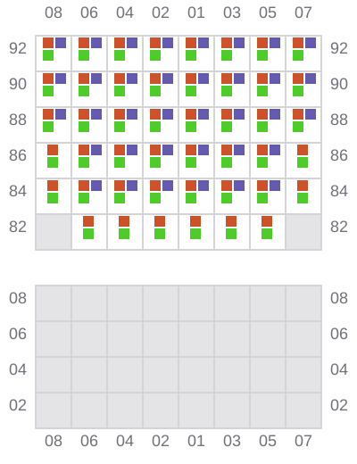 Bay 027 view and slots of ATLANTIC EAST