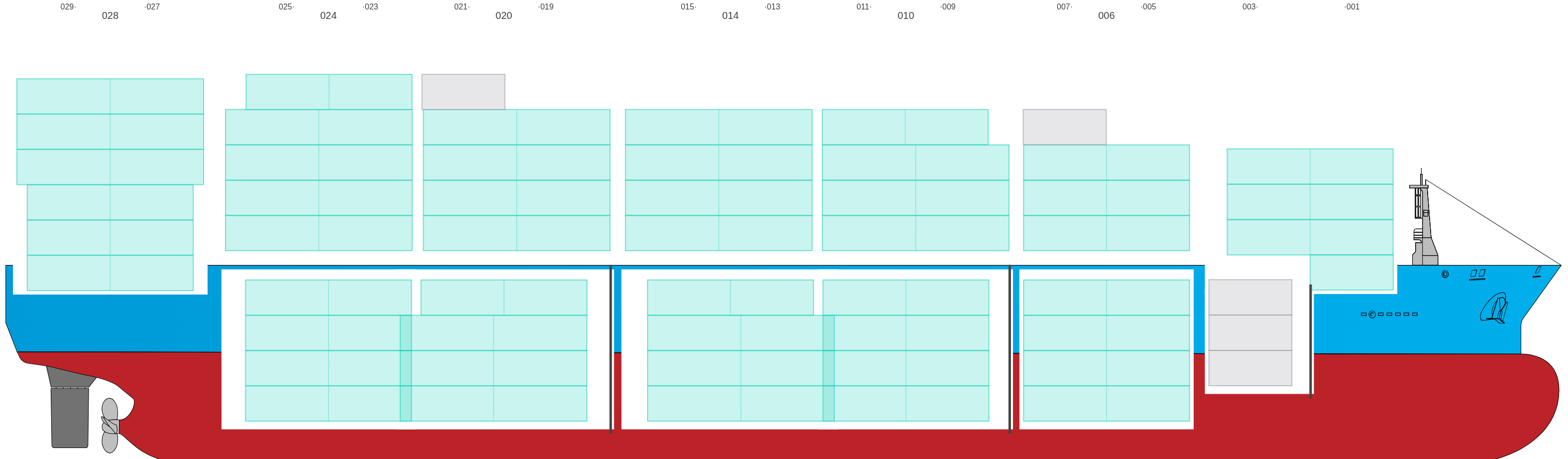 Side view of ATLANTIC EAST