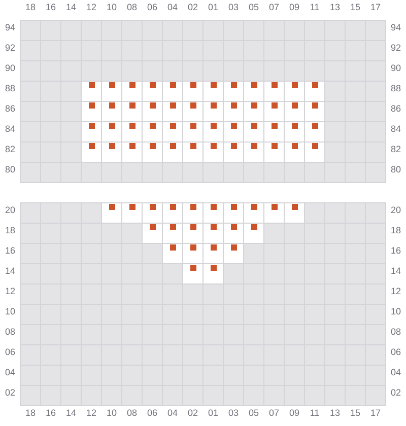 Bay 001 view and slots of MSC MARIA ELENA