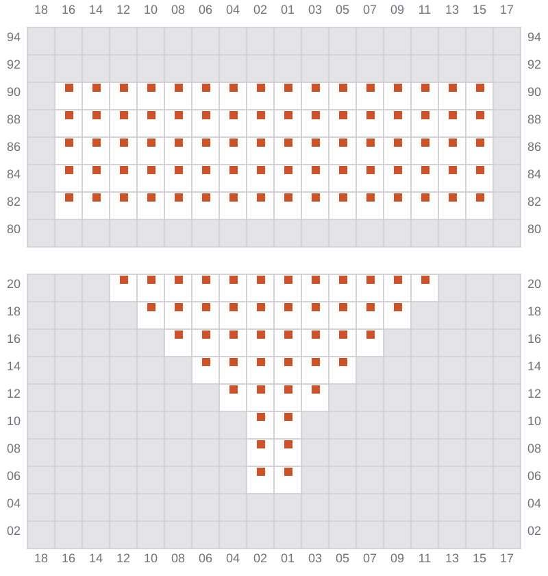 Bay 005 view and slots of MSC MARIA ELENA