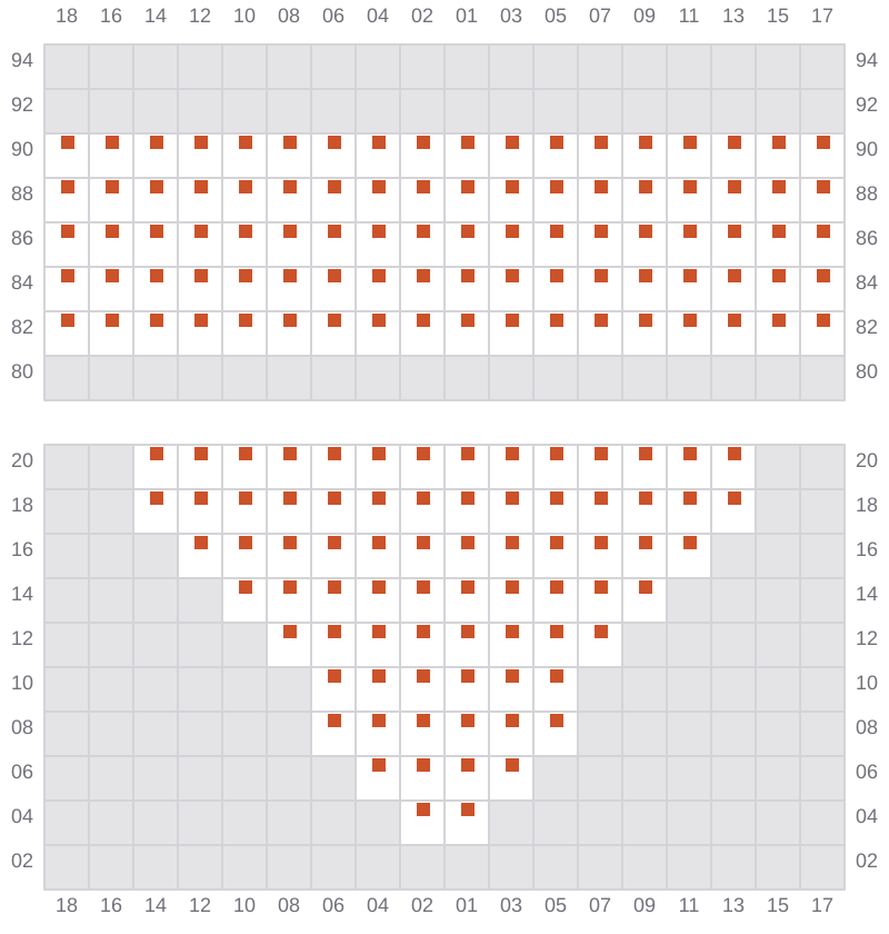 Bay 009 view and slots of MSC MARIA ELENA