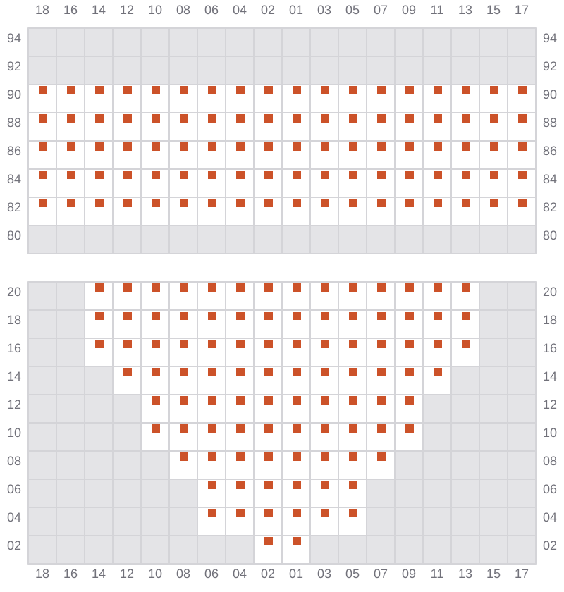 Bay 013 view and slots of MSC MARIA ELENA