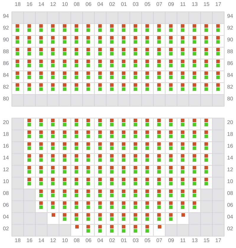 Bay 023 view and slots of MSC MARIA ELENA