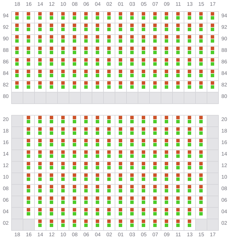 Bay 047 view and slots of MSC MARIA ELENA