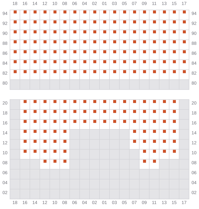 Bay 065 view and slots of MSC MARIA ELENA