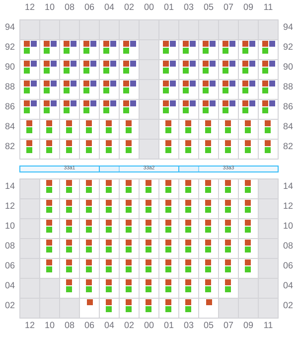 Bay 033 view and slots of AS CASPRIA