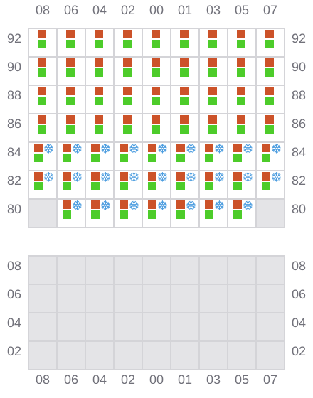 Bay 033 view and slots of CONTSHIP AIR