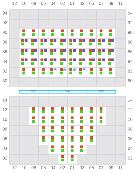 Bay 009 view and slots of CAPTAIN THANASIS I