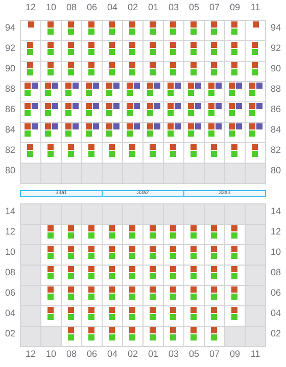 Bay 033 view and slots of CAPTAIN THANASIS I