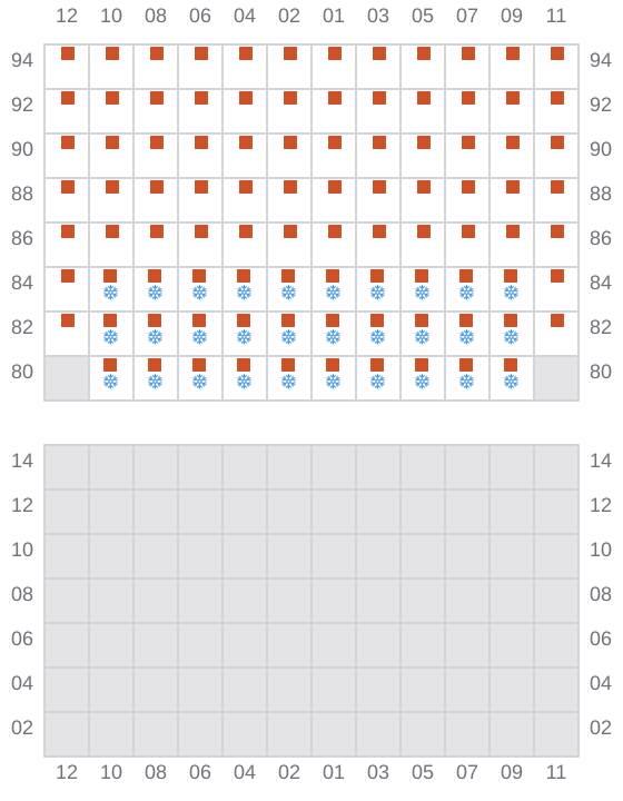 Bay 047 view and slots of CAPTAIN THANASIS I