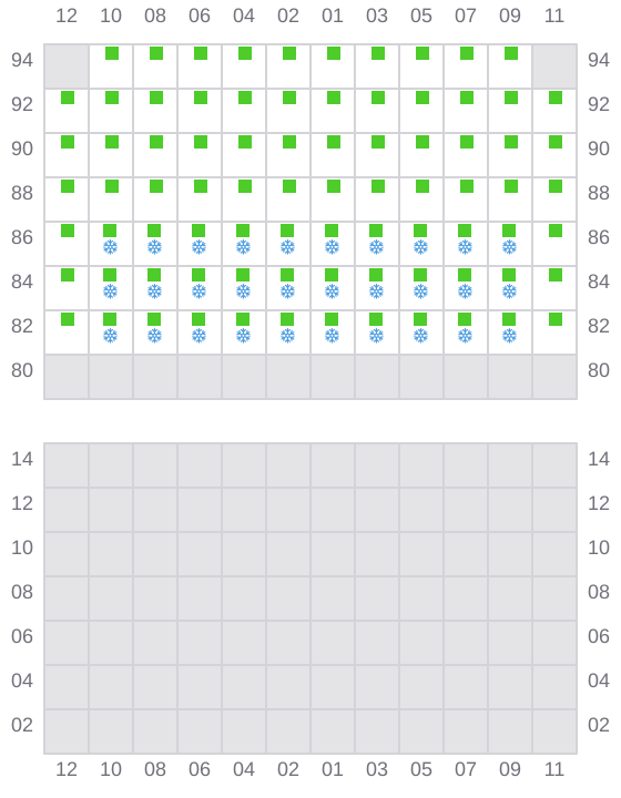 Bay 049 view and slots of CAPTAIN THANASIS I