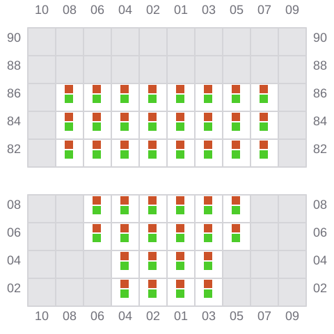 Bay 001 view and slots of BBC REEF