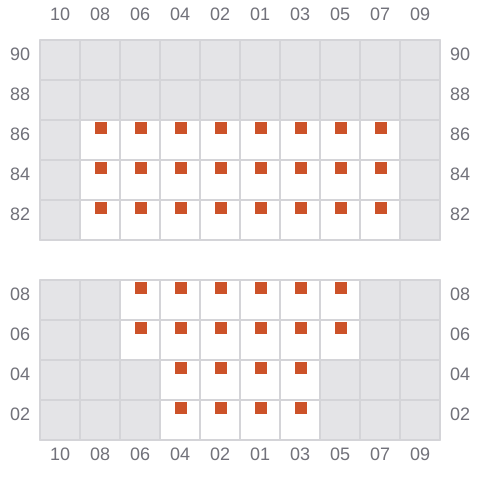 Bay 003 view and slots of BBC REEF