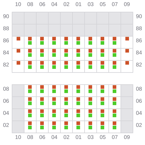 Bay 005 view and slots of BBC REEF