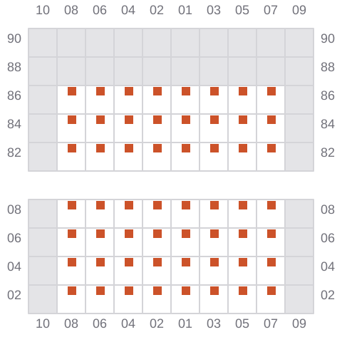Bay 007 view and slots of BBC REEF