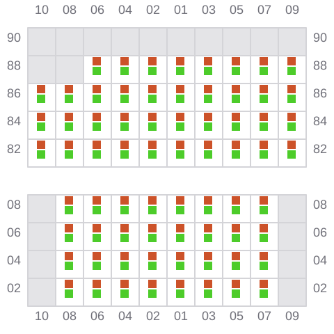 Bay 009 view and slots of BBC REEF