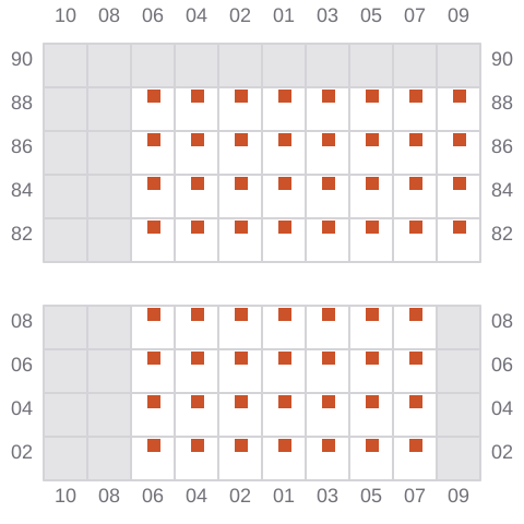 Bay 019 view and slots of BBC REEF