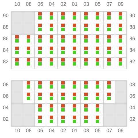 Bay 025 view and slots of BBC REEF