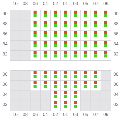Bay 029 view and slots of BBC REEF