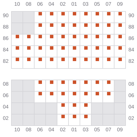 Bay 031 view and slots of BBC REEF