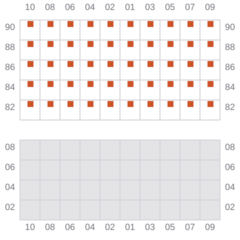 Bay 033 view and slots of BBC REEF