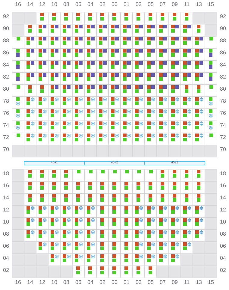 Bay 047 view and slots of MSC CALAIS
