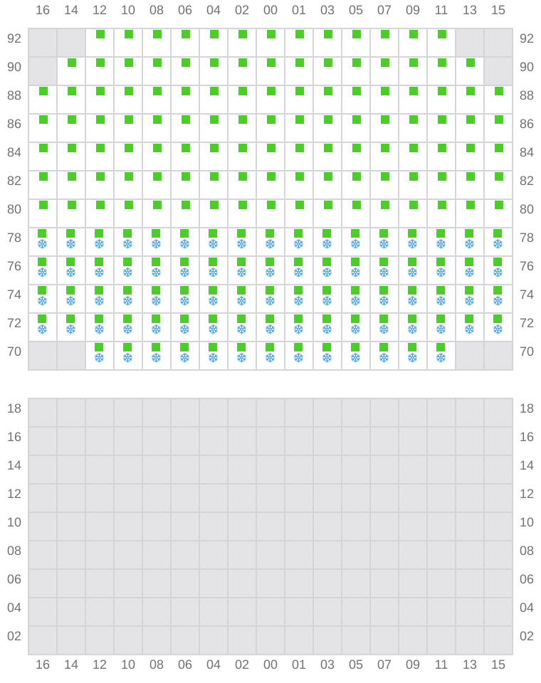 Bay 063 view and slots of MSC CALAIS