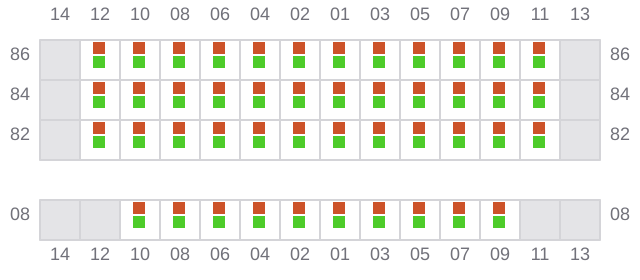 Bay 009 view and slots of BBC ALASKA