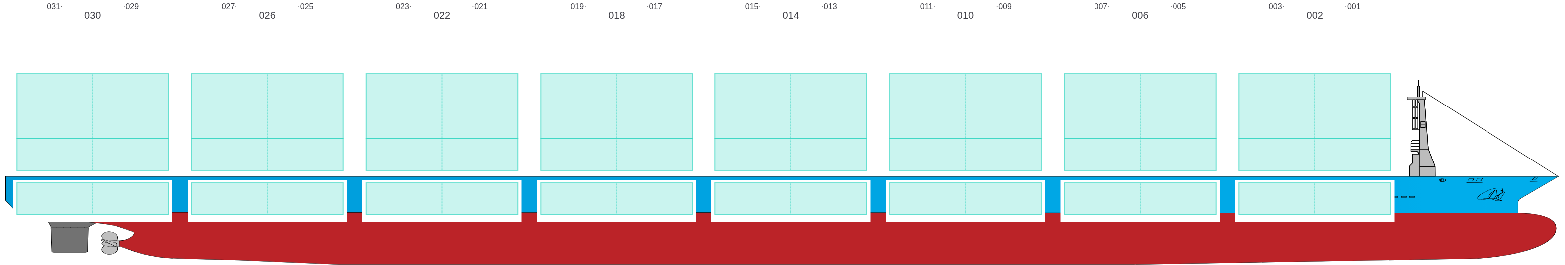 Side view of BBC ALASKA