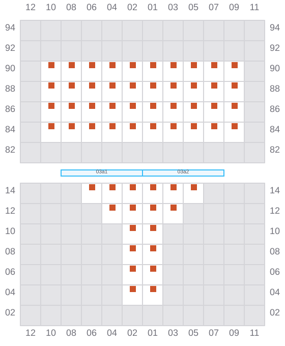 Bay 003 view and slots of MARGARETE SCHULTE